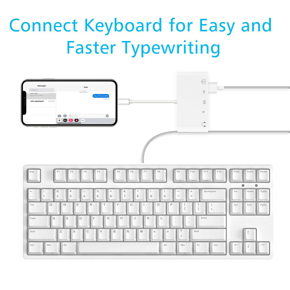 5-IN-1 iPhone 12 Adapter Coupler  SD/TF Card Reader Hub 3.5mm Audio USB Port USA - Fresh Stock Dated December 2025