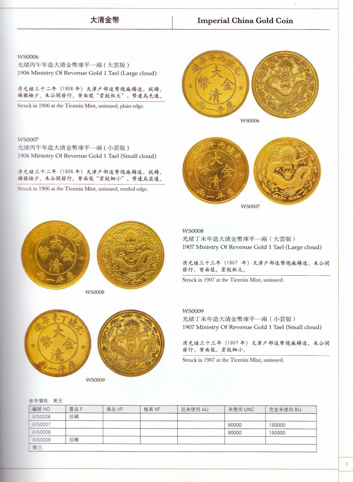 F1523, Illustrated Catalogue of Chinese Gold & Silver Coins (2012) - Fresh Stock Dated February 2026