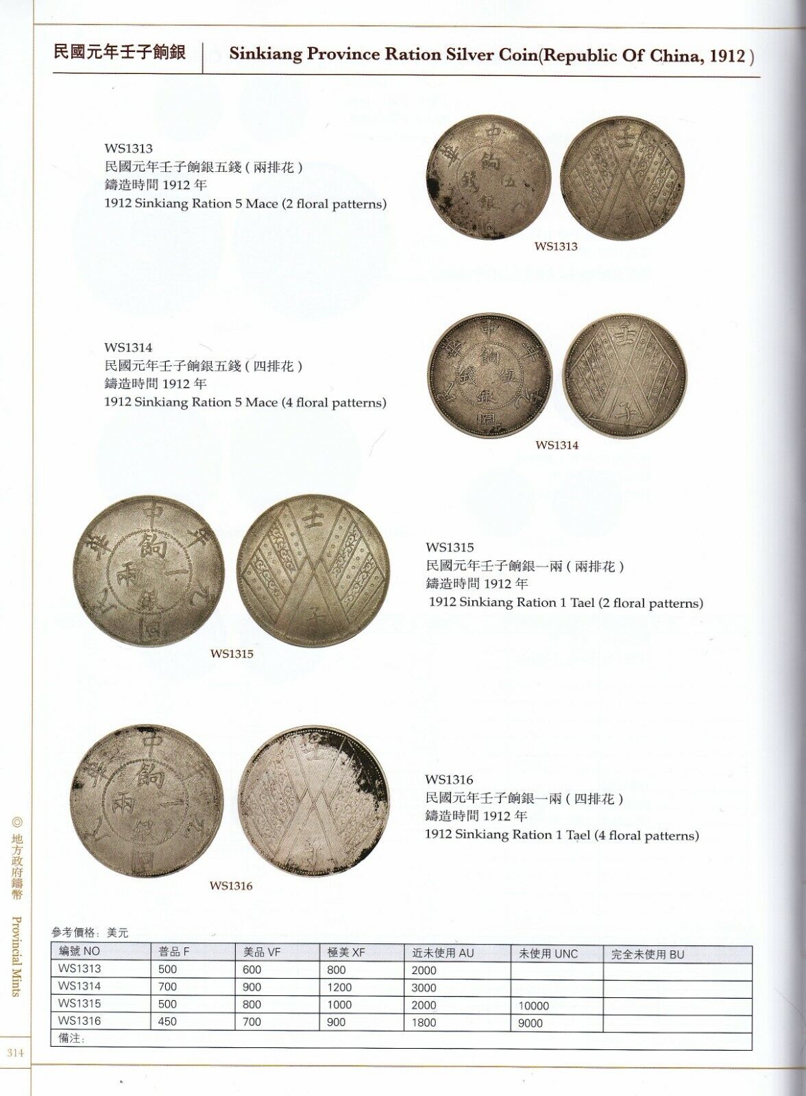 F1523, Illustrated Catalogue of Chinese Gold & Silver Coins (2012) - Fresh Stock Dated February 2026