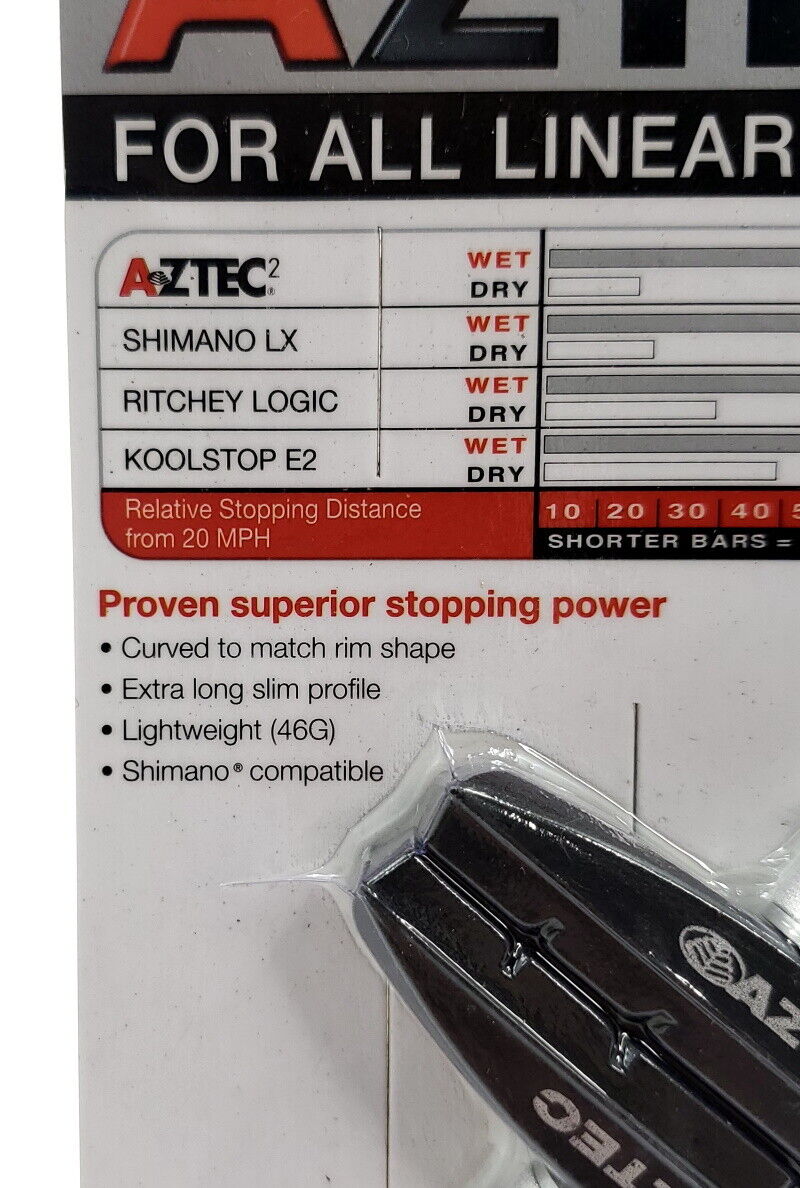 Aztec Threaded Brake Pads for Bicycle, 2 Brake Shoes - Fresh Stock Dated February 2026