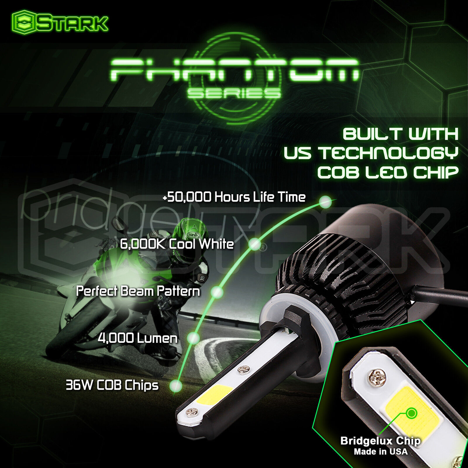 2x 36W 4000LM US BridgeLux Motorcycle Headlight Hi Lo Kit 6000K Bulb H4 9003 (B) - Fresh Stock Dated March 2026