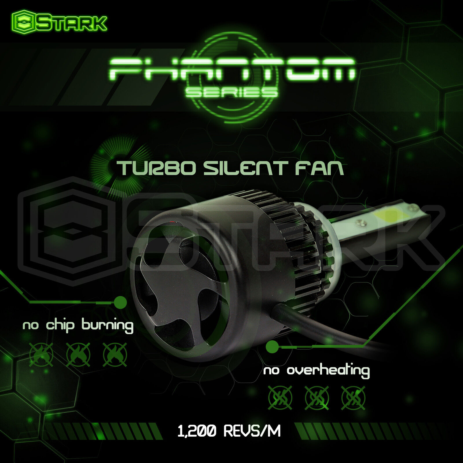 2x 36W 4000LM US BridgeLux Motorcycle Headlight Hi Lo Kit 6000K Bulb H4 9003 (B) - Fresh Stock Dated March 2026