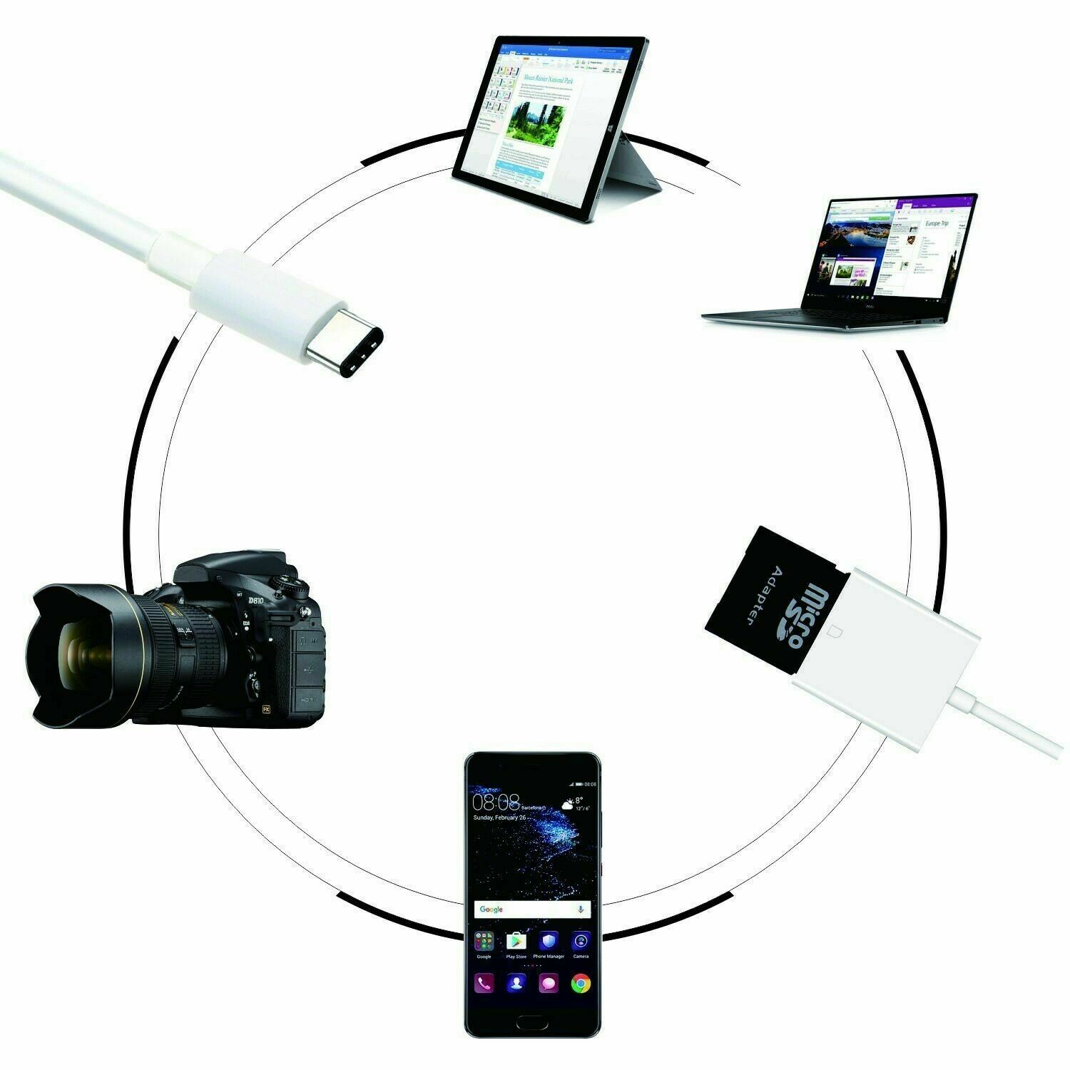 Type C to SD Card Trail Game Camera Image/Video Viewer Reader cable for iPad Pro - Fresh Stock Dated December 2025