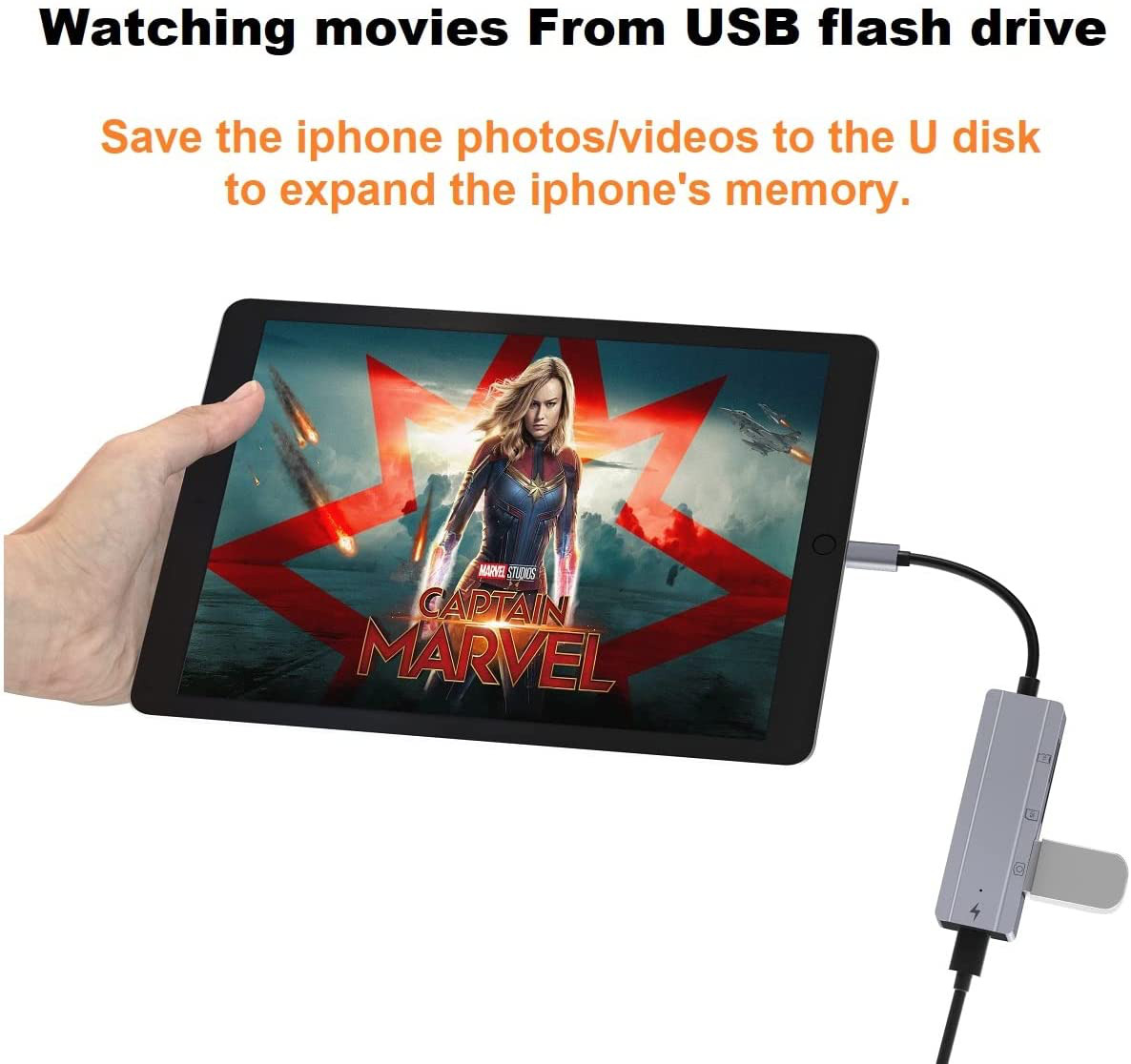 Compatibility For iPad Iphone Tail Adapter Upgraded USB 2.0 SD Card Camera Reade - Fresh Stock Dated February 2026