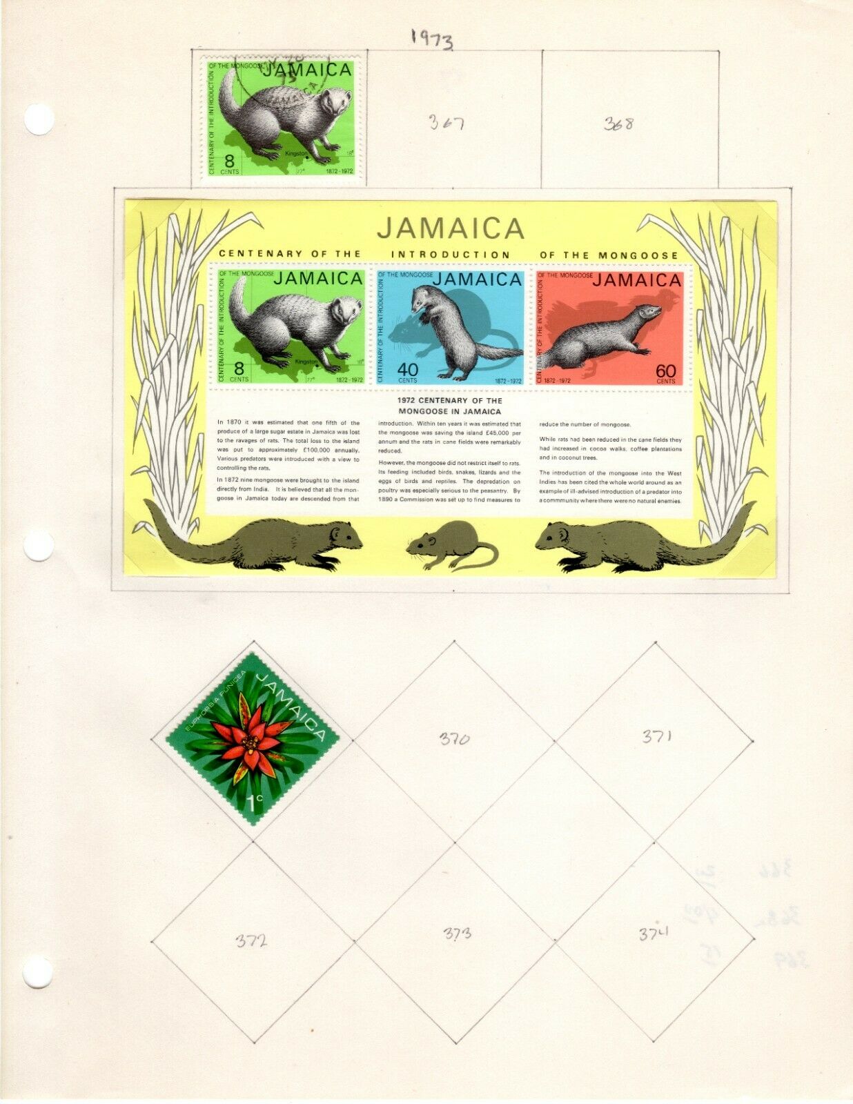 Jamaica Scott 366//415 Plus 1 S/S Mostly Used Hinged on Page Singles 1973-1976 - Fresh Stock Dated February 2026