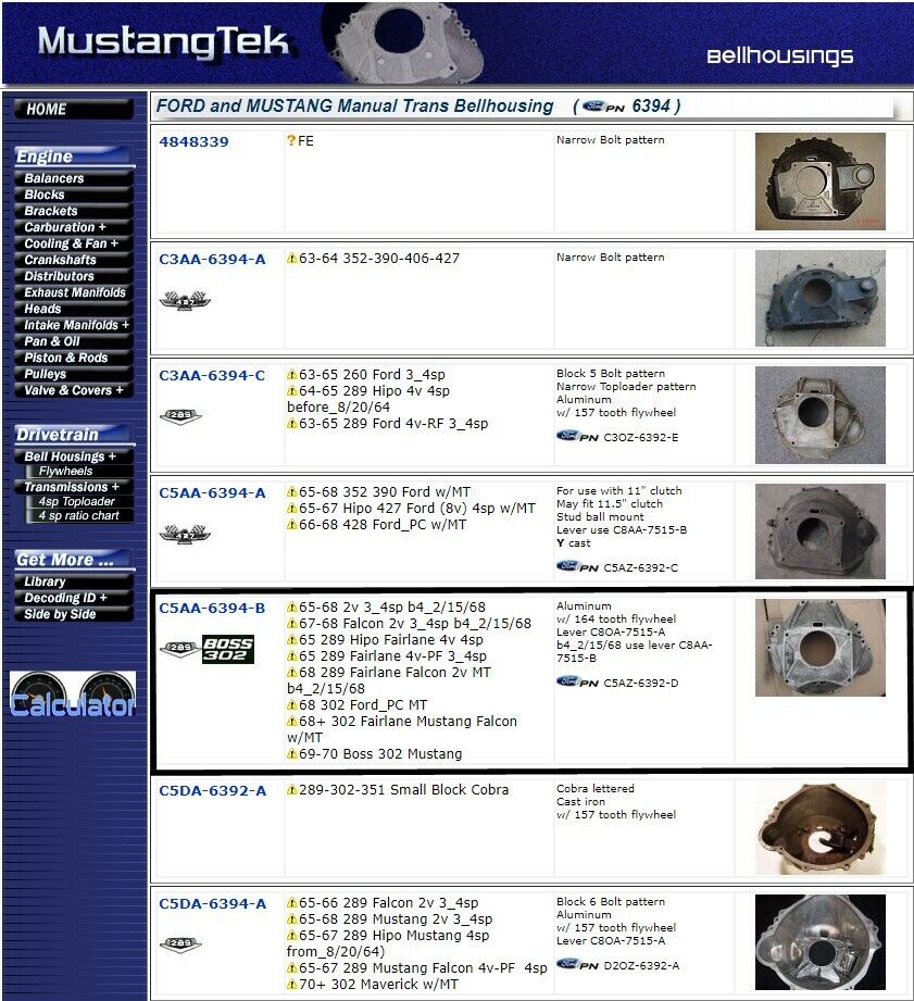 1965-70 FORD 4 SP ALUMINUM BELLHOUSING & Plate C5AA-6394-B 289 HiPo Boss 302 - Fresh Stock Dated February 2026