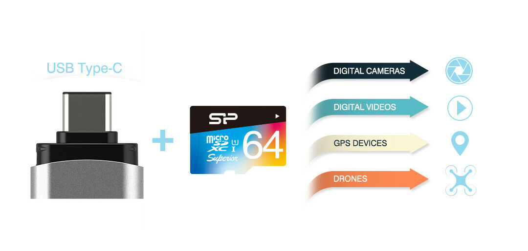 Silicon Power MOBILE Dual USB 3.1 Type-C USB Type-A OTG Card Reader For Android - Fresh Stock Dated February 2026