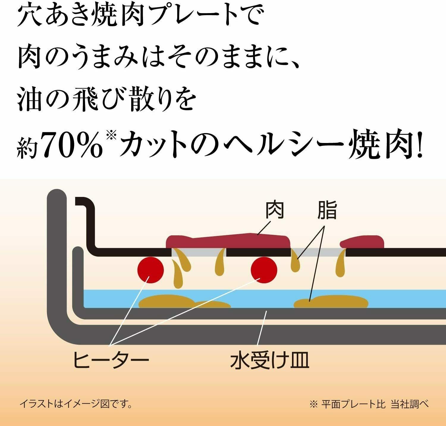 Zojirushi EA-GV35AM-TD Hot Plate Electric Griddle AC100V Takoyaki BBQ - Fresh Stock Dated February 2026
