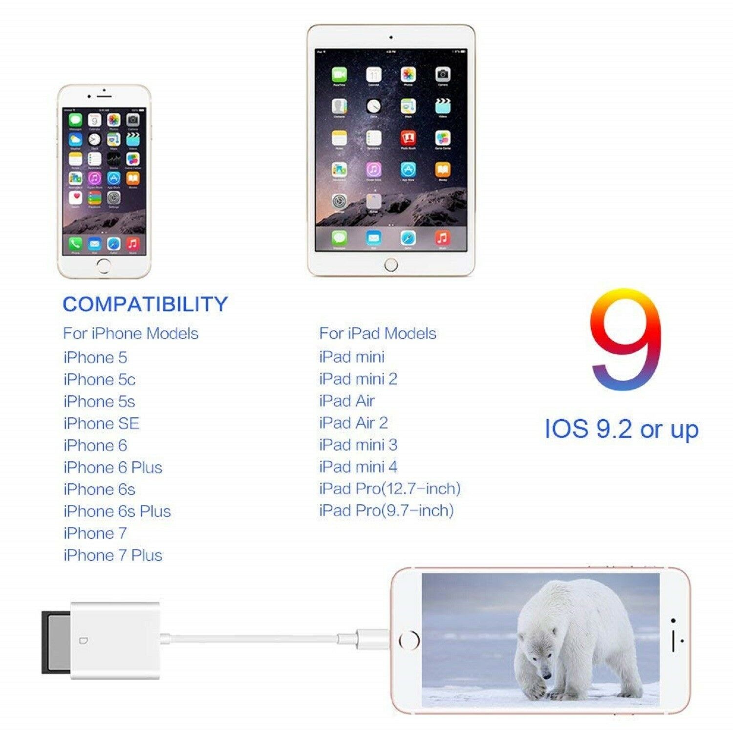 For Apple Lightning To Sd Card Camera Reader Tail Adapter Iphone Ipad - Fresh Stock Dated December 2025