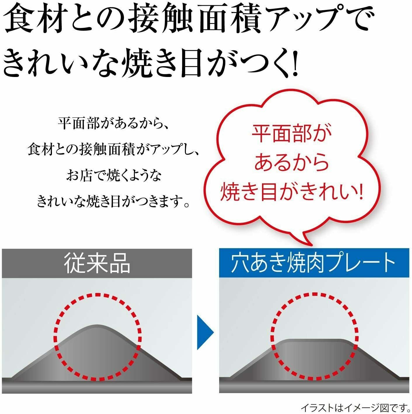 Zojirushi EA-GV35AM-TD Hot Plate Electric Griddle AC100V Takoyaki BBQ - Fresh Stock Dated February 2026
