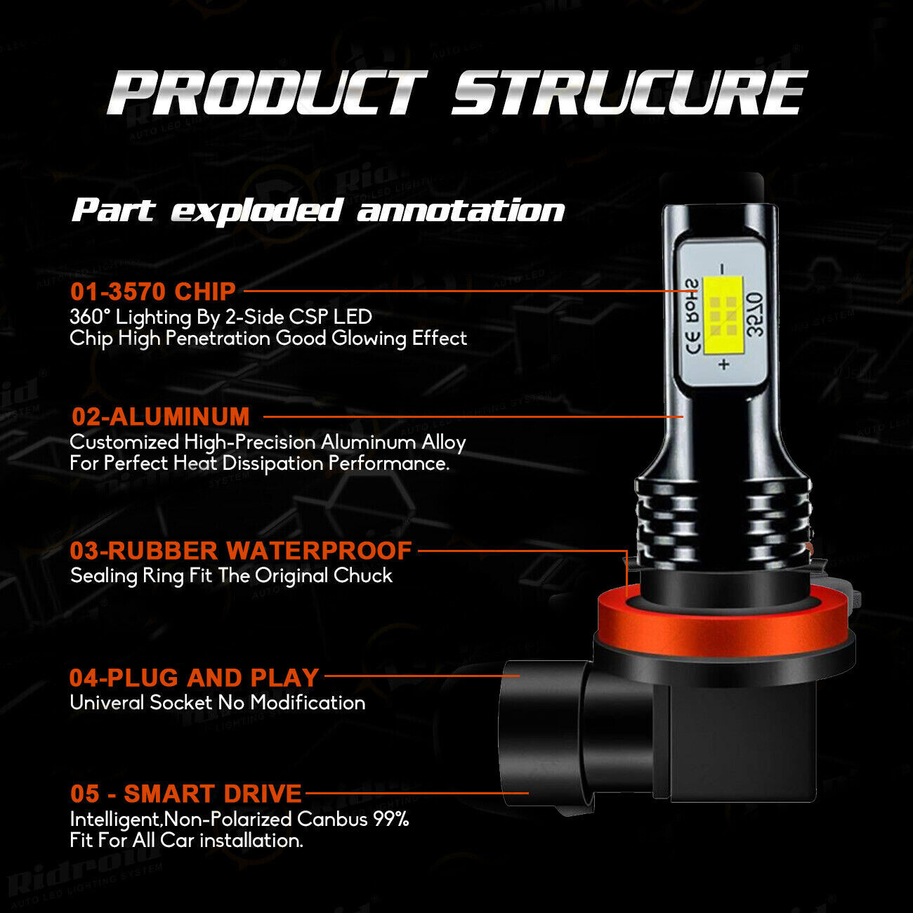 For Suzuki Hayabusa GSX1300R 2008-2017 - 4X H9+H7 LED Headlights Bulbs White HKB - Fresh Stock Dated February 2026