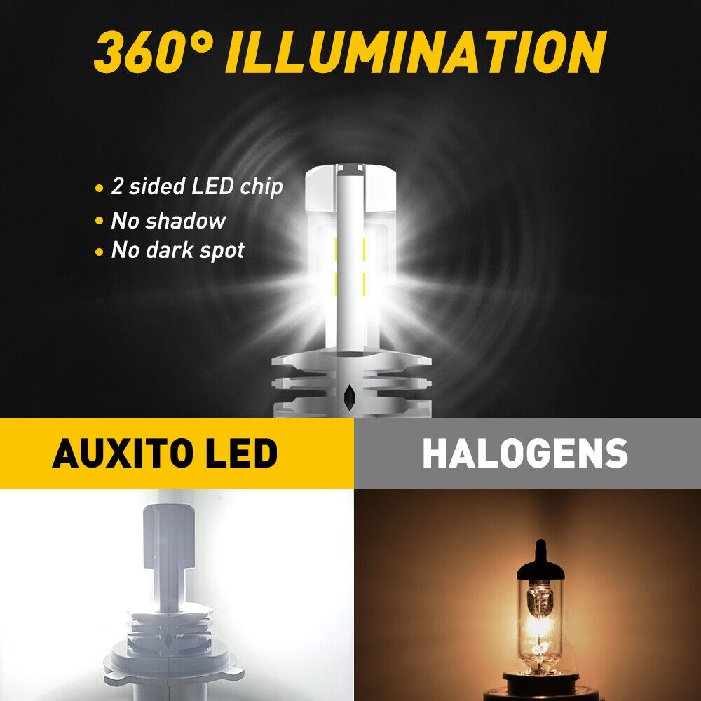 AUXITO H4 9003 LED Motorcycle Headlight Bulb High Low Beam 6500K Power M4 EOA - Fresh Stock Dated February 2026
