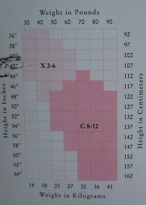 CAPEZIO - FUTURE STAR - PINK FOOTED TIGHTS XS/S - FOR DANCE, RECITAL & COSTUMING - Fresh Stock Dated December 2025