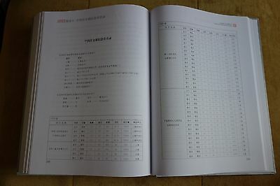 Company Records of China Gold Coin Incorporation(1987-2007) book - Fresh Stock Dated February 2026