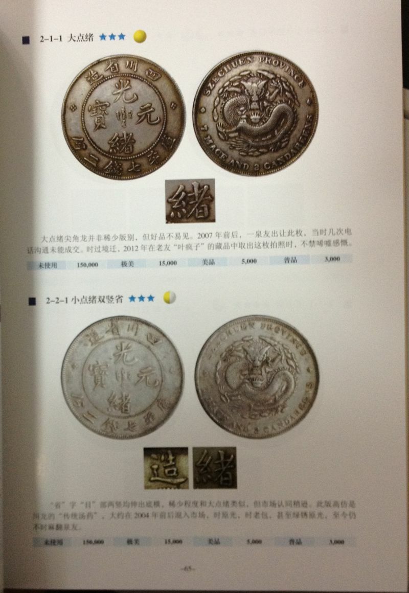 F1524, Special Catalog of China Szechuen Province Dragon Coins (2013) - Fresh Stock Dated February 2026