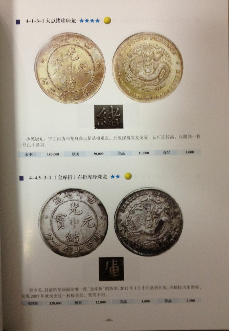 F1524, Special Catalog of China Szechuen Province Dragon Coins (2013) - Fresh Stock Dated February 2026