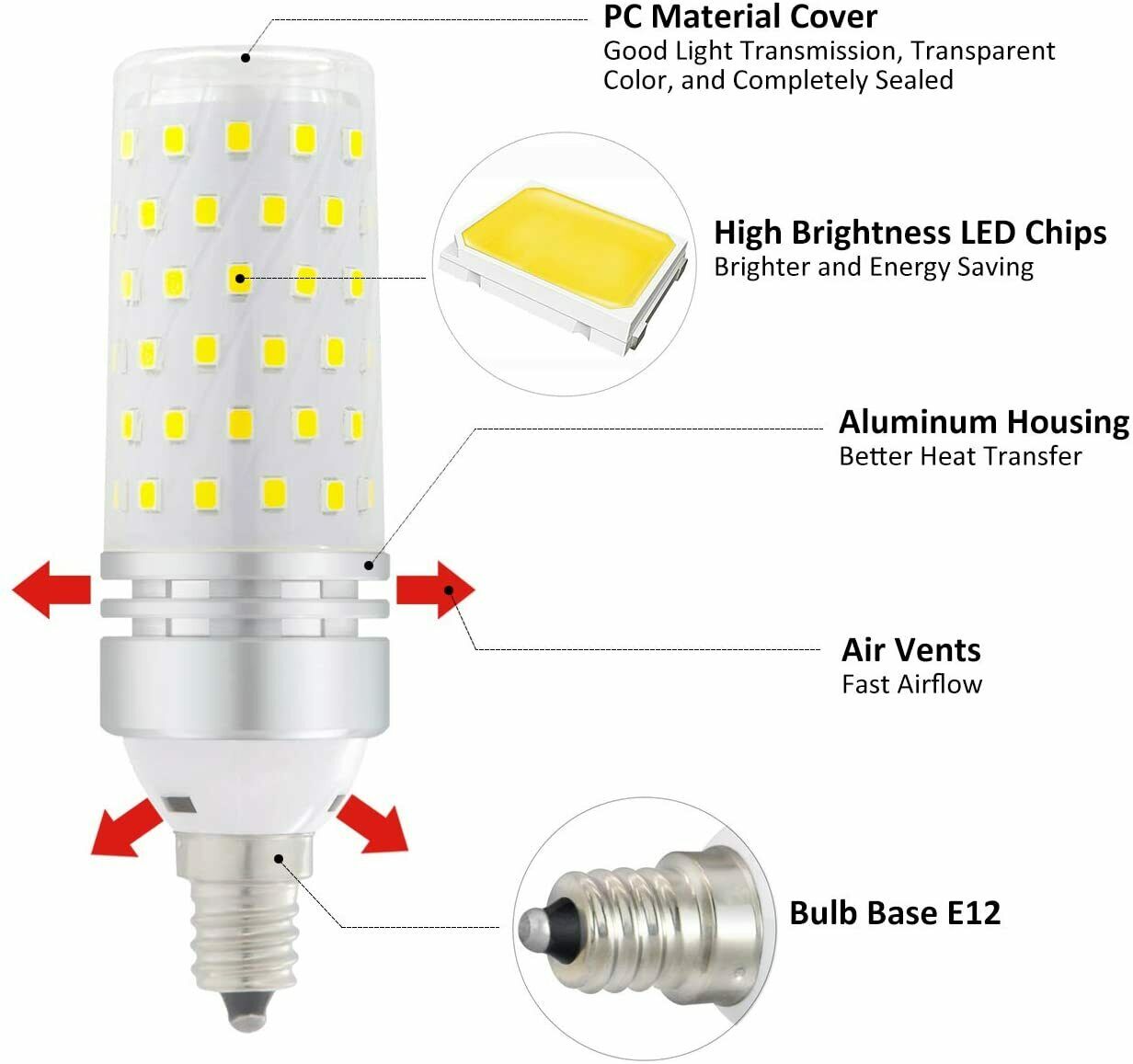 E12 LED Bulb,16W LED Candelabra Bulb 100 Watt Equivalent, Daylight White 6000K - Fresh Stock Dated February 2026