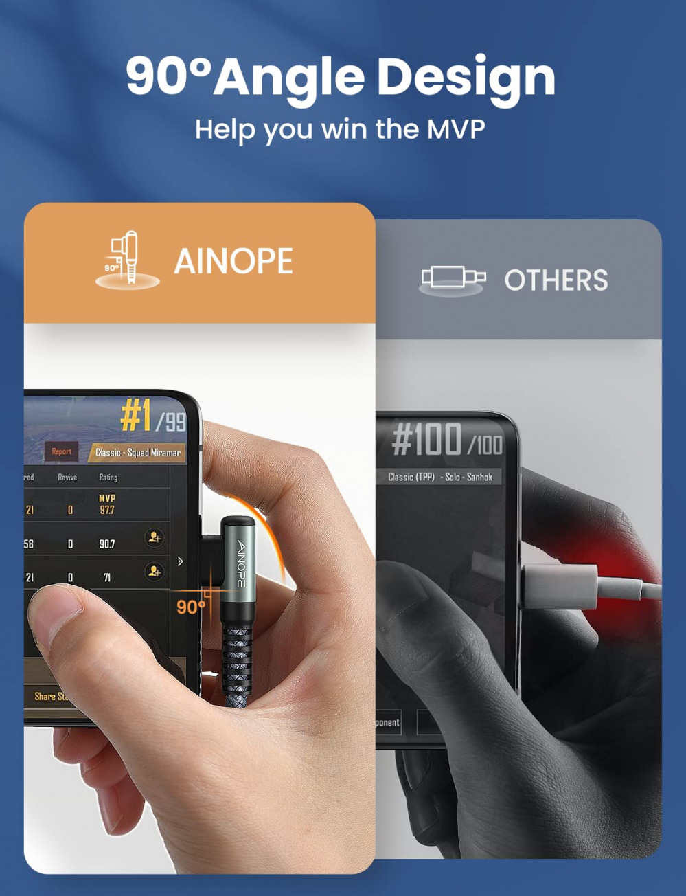 USB Type C Cable AINOPE 5-Pack [10/6.6/6.6/3.3/1.6ft] 3.1A C Grey - Fresh Stock Dated February 2026