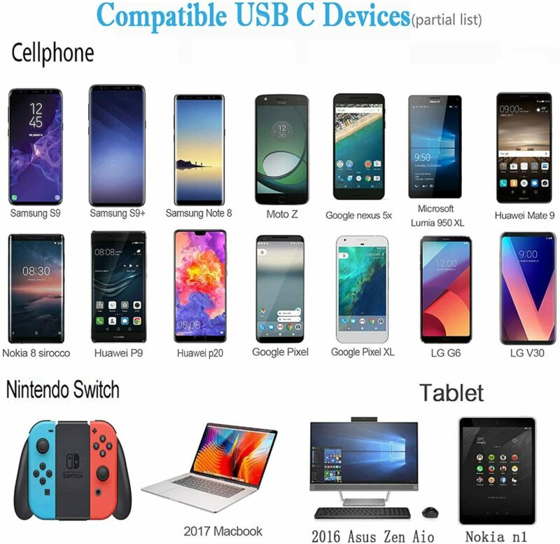 Google Pixel 2 Charging Cable,15FT 2Pack USB Type C Cable,Extra 15FT, Grey - Fresh Stock Dated February 2026