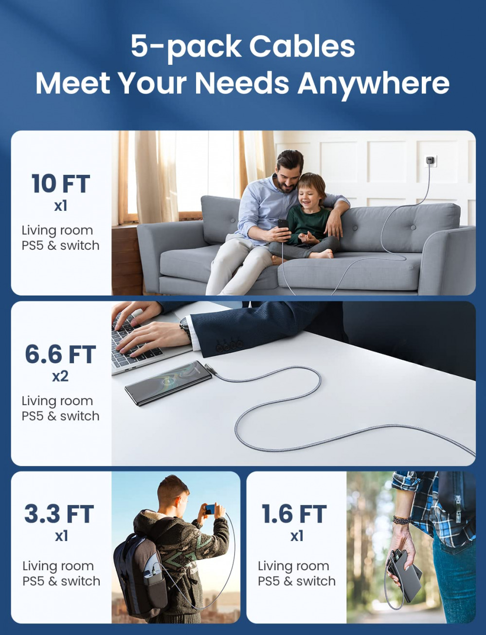 USB Type C Cable AINOPE 5-Pack [10/6.6/6.6/3.3/1.6ft] 3.1A C Grey - Fresh Stock Dated February 2026