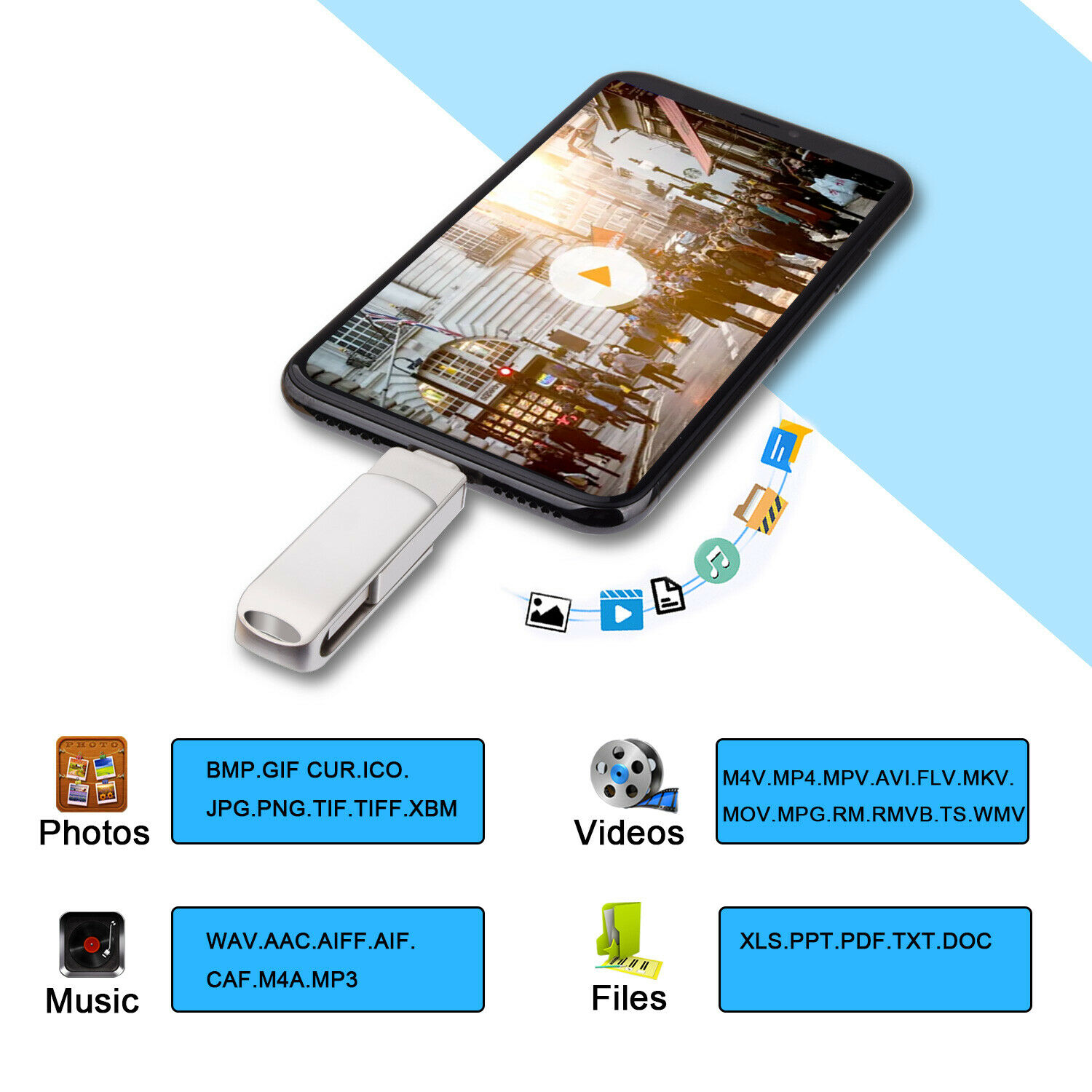 64GB Type C Ultra Dual USB 3.0 Flash Pen Drive Thumb Storage stick for Apple - Fresh Stock Dated February 2026