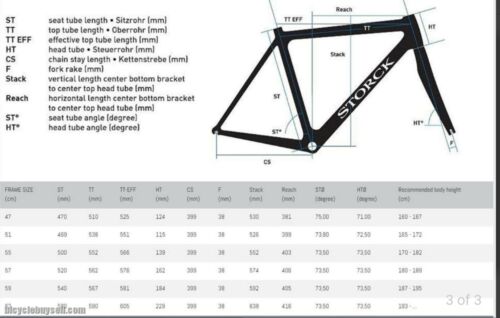 Storck Aernario Pro G1 Frameset - Fresh Stock Dated February 2026