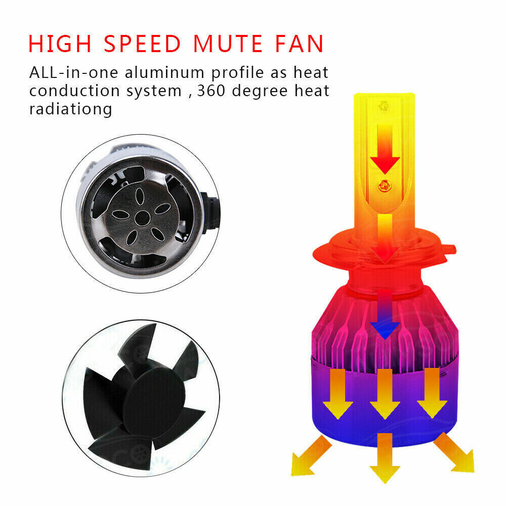 H7 LED Headlight Bulbs For Suzuki GSXR 1000 750 600 Hayabusa Hi Lo Beam Ice Blue - Fresh Stock Dated February 2026