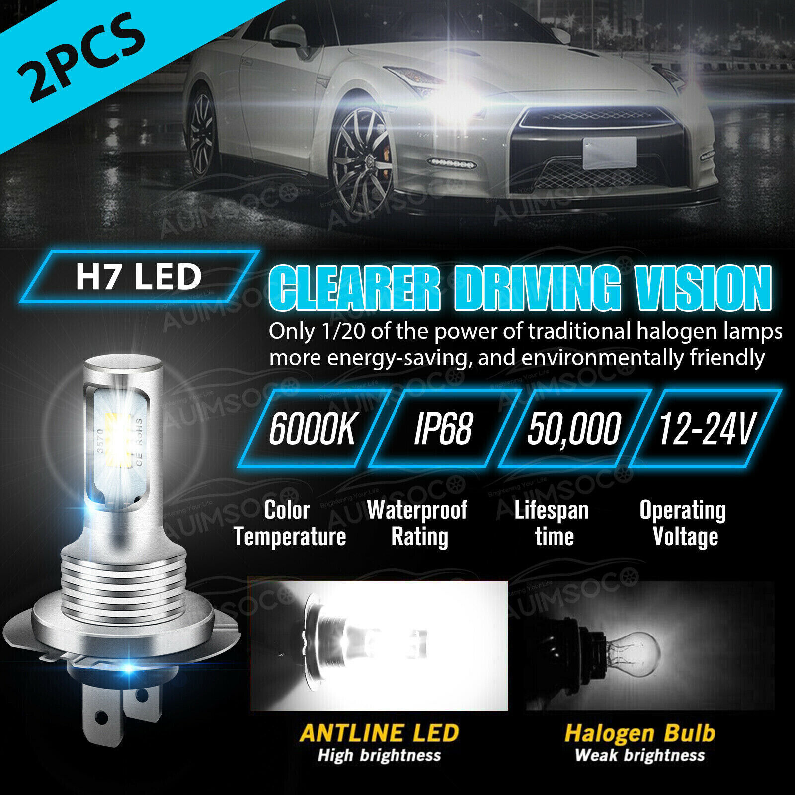For Honda CBR 2003-2017 - 2 Side H7 LED Headlight High Low Beam Bulb 6000K White - Fresh Stock Dated February 2026