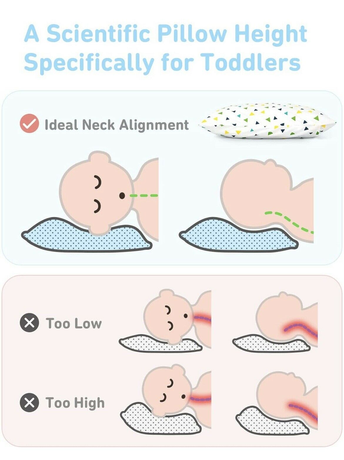 Toddler Pillow with Pillowcase - 13X18 Soft Cotton Baby Pillows - Fresh Stock Dated January 2026