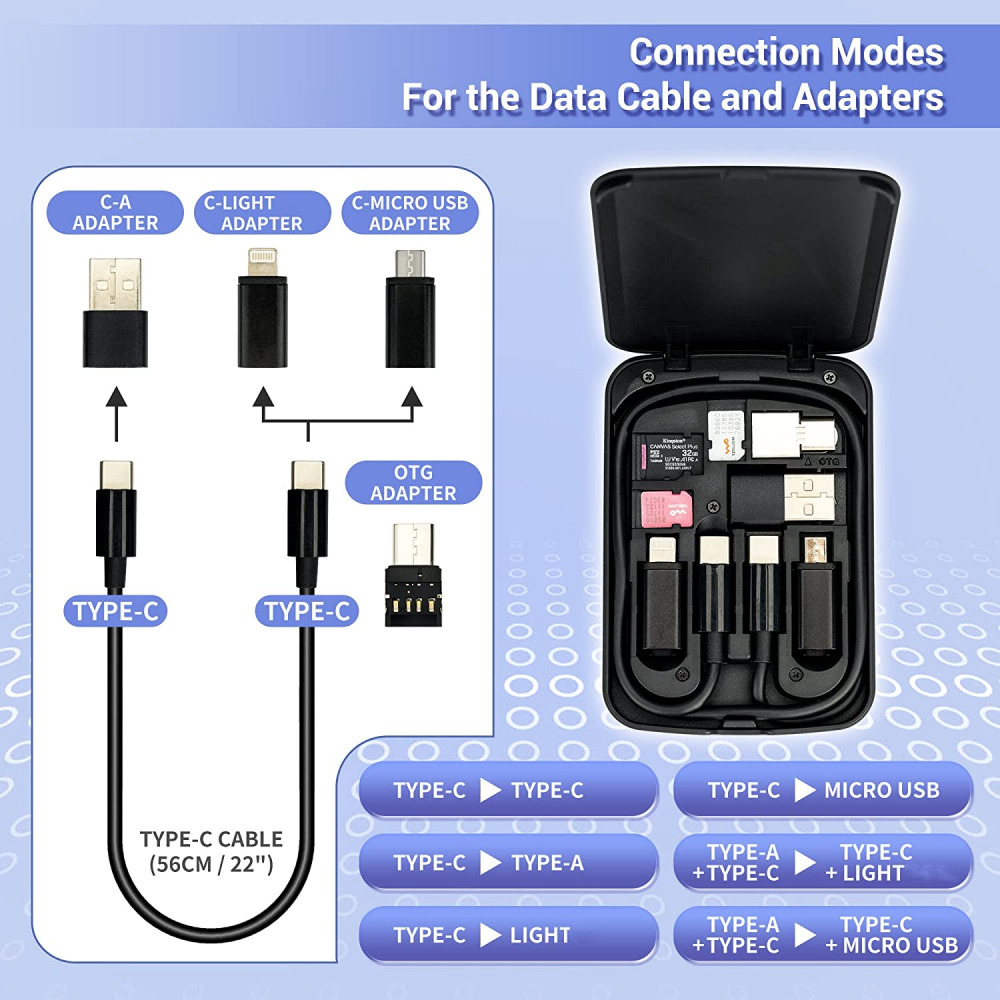 Multi-Functional Compact Cable Card with 22