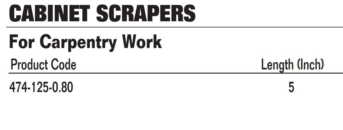 Cabinet Scraper For Carpentry Work, BAHCO 474-125-0.80 - Fresh Stock Dated February 2026