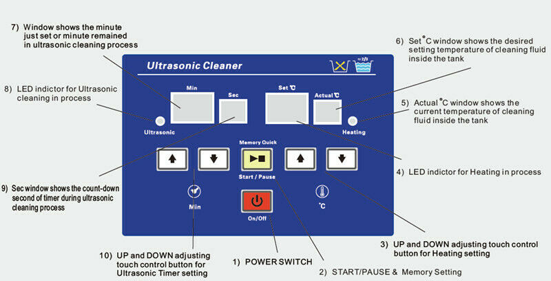 3L Dental Ultrasonic Cleaner Wash Bath  Digital Control  Free Shipping DR-LQ30 - Fresh Stock Dated February 2026
