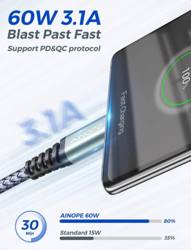 USB C to C Cable,[2-Pack 6.6ft][Never Rupture]AINOPE 6.6ft+6.6ft, Grey - Fresh Stock Dated February 2026