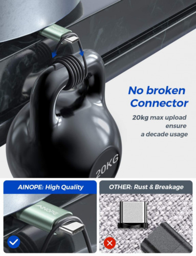 USB C to C Cable,[2-Pack 6.6ft][Never Rupture]AINOPE 6.6ft+6.6ft, Grey - Fresh Stock Dated February 2026