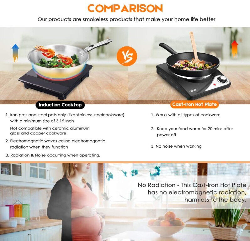 1 Hornilla Estufa Electrica Cocina Portatil Para Casa Apartamento Campamento - Fresh Stock Dated February 2026