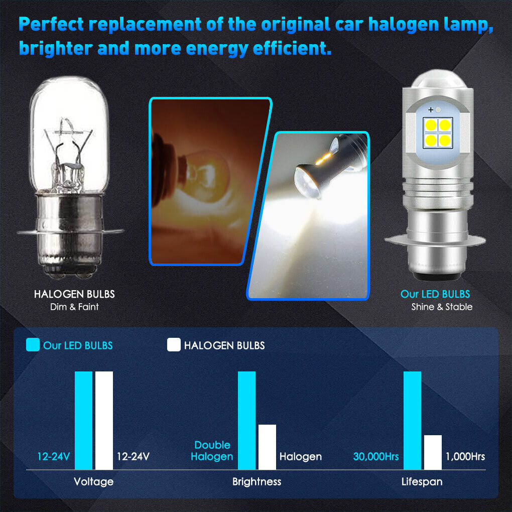 Super Bright LED Stanley A3603 12V 25/25W T19L T19 ATV Light Bulb A3603 12 volt - Fresh Stock Dated February 2026