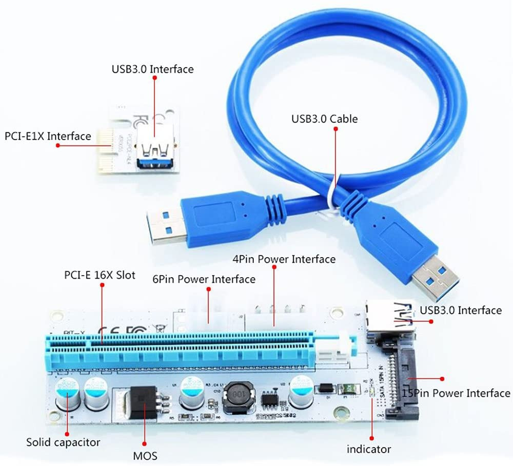 CFIKTE VER 008S PCI-E Express Cable 1X to 16X Graphics Extension 6 Pack - Fresh Stock Dated February 2026
