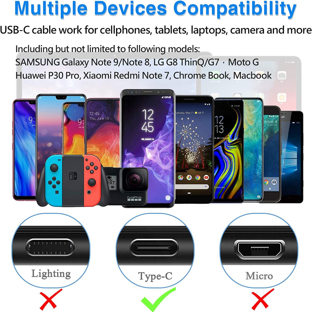 USB C 3A Fast Charging Cable, 2 Pack 10FT Extra Long Durable Braided Grey - Fresh Stock Dated February 2026