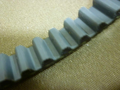 Gates Poly-Chain GT2 Belt  8MGT-2240-12             (*363EB) - Fresh Stock Dated February 2026