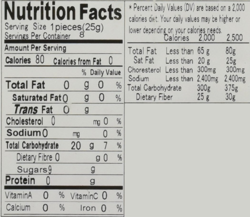 Japanese Fruits Daifuku Rice Cake-Melon Flavor - Fresh Stock Dated December 2025