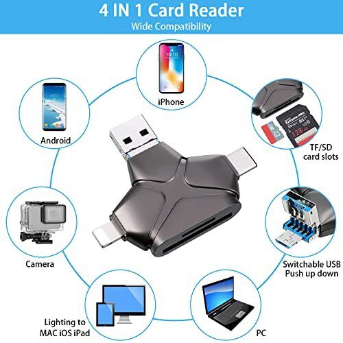 Trail Camera Viewer SD Card Reader Compatible with Android Iphone Ipad Type C - Fresh Stock Dated February 2026