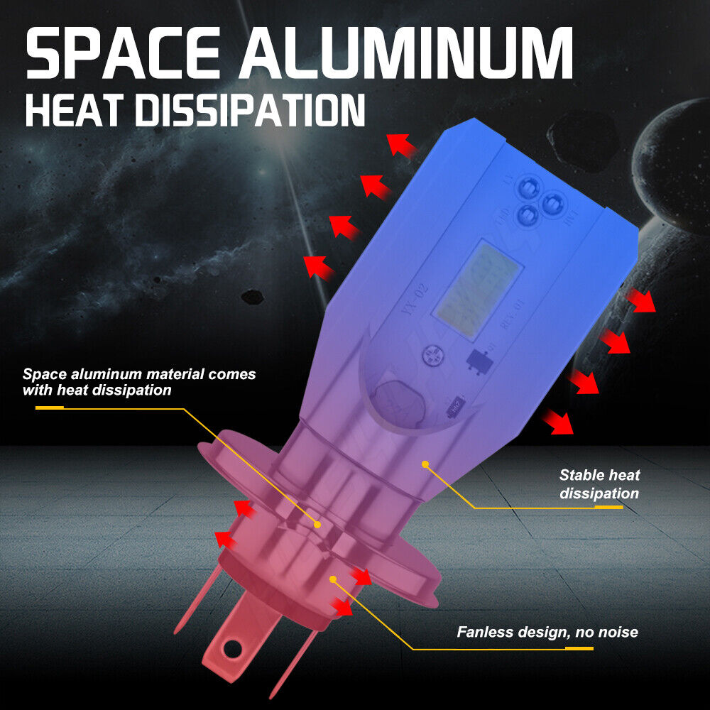 H4 9003 FANLESS LED Bulb HID White Hi/Lo Beam Motorcycle Headlight Super Bright - Fresh Stock Dated February 2026