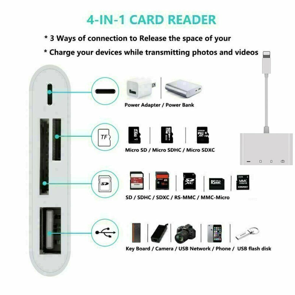 4 in 1 USB Camera Connection Micro SD TF Card Reader Adapter for iPad iPhone IOS - Fresh Stock Dated February 2026