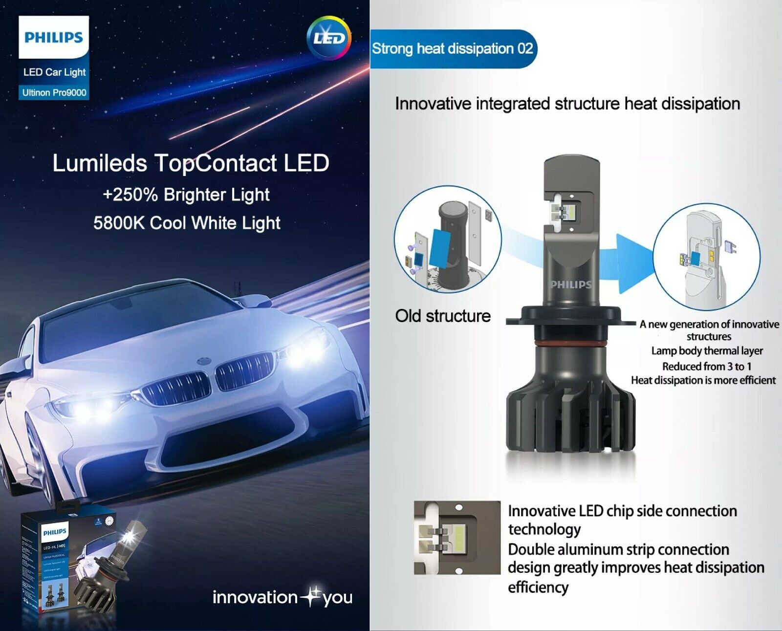 Philips Ultinon Pro9000 LED 5800K H1 Two Bulbs Head Light High Beam Replacement - Fresh Stock Dated February 2026