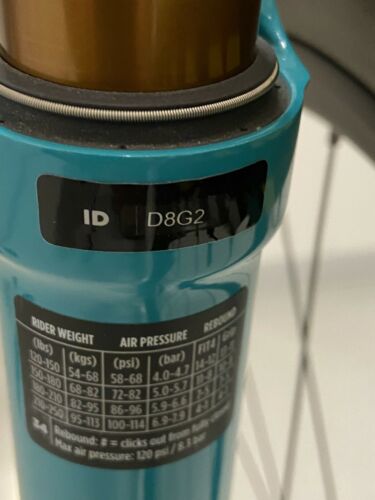 Yeti 35th Anniversary - Fresh Stock Dated February 2026