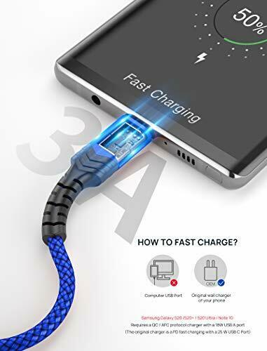 USB Type C Cable 3A Fast Charging [2-Pack 6.6ft], JSAUX USB-A to 6.6ft, Blue - Fresh Stock Dated February 2026
