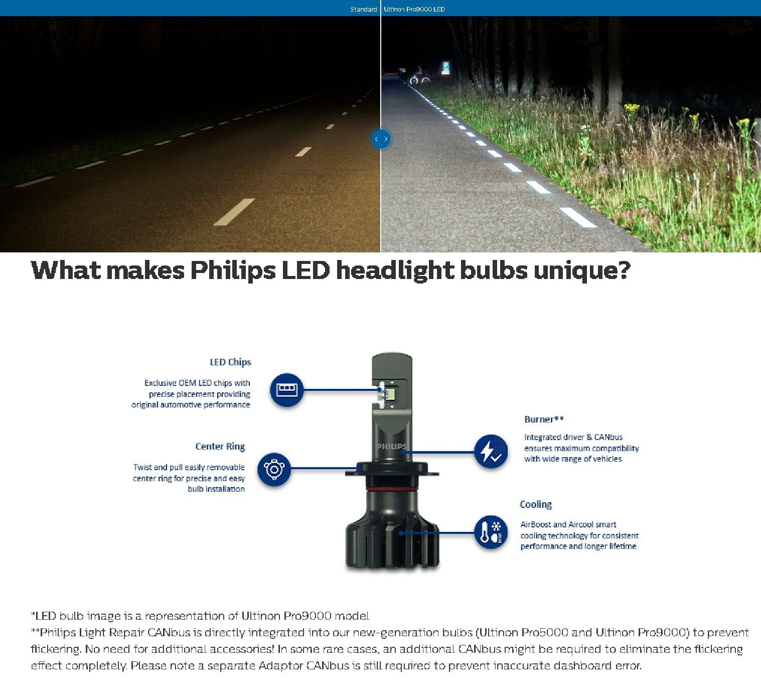 Philips Ultinon Pro9000 LED 5800K H1 Two Bulbs Head Light High Beam Replacement - Fresh Stock Dated February 2026