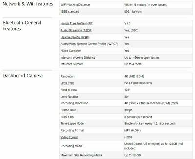 Kenwood KCA-HX7C Motorcycle Helmet 4K Action Cam &Bluetooth Communication System - Fresh Stock Dated December 2025