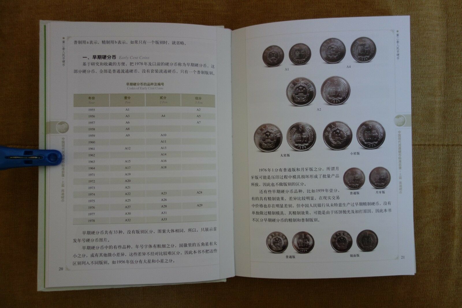 Standard Catalog of Modern Chinese Circulating Coins 2nd Edition by Sun Keqin - Fresh Stock Dated February 2026