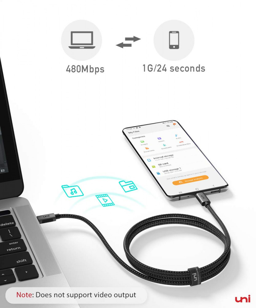 USB C to C Cable 100W 10ft uni Long Type C 5A Fast Charging - Fresh Stock Dated February 2026
